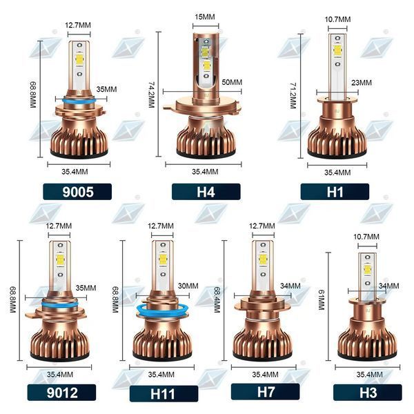 S7 LED лампа H1 12V 55W 9600Lm 6000K &mdash; основное фото товара