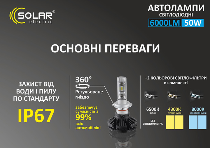 Solar 8804 LED лампа H4 12V 45/70W 6000/8000Lm 6000K &mdash; основне фото товару