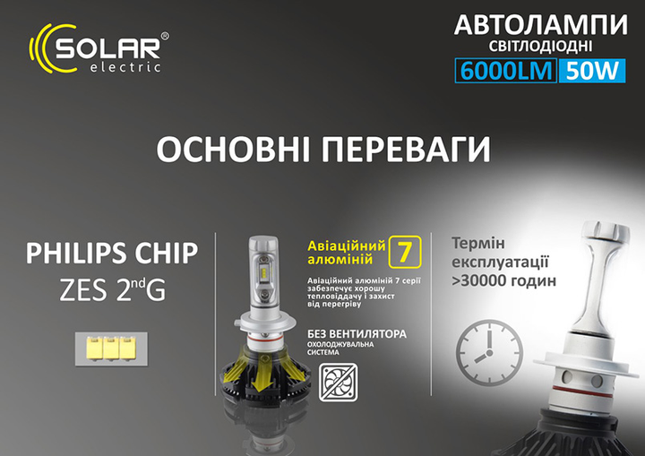 Solar 8804 LED лампа H4 12V 45/70W 6000/8000Lm 6000K &mdash; основне фото товару