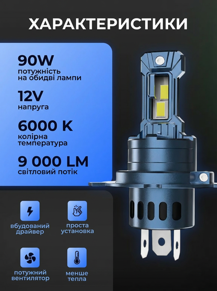 A10 LED лампа H4 12V 65/90W 6500/9000Lm 6000K &mdash; основне фото товару