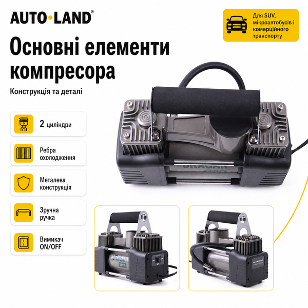 Автомобільний компресор двопоршневий URAGAN 90170 10 Атм 85 л/хв 360 Вт клеми АКБ &mdash; основне фото товару
