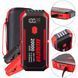 Alligator Jump Starter JS843 пусковий бустер 800A/1600A Power Bank 20000mAh &mdash; фото товару 4 з 7