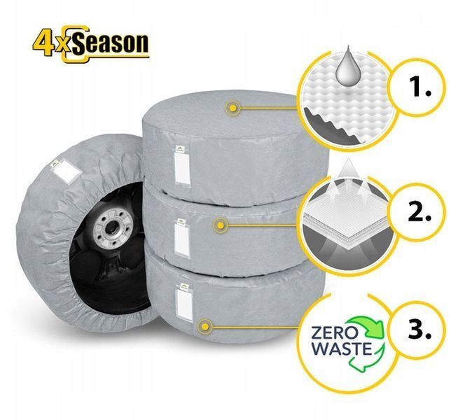 Чехлы для колёс R17-R20 "Kegel" 4xSeason XL (4шт) 5-3422-248-4010 &mdash; основное фото товара