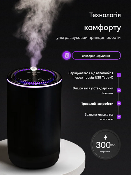 Автоматичний ароматизатор у машину BUSHINECO 50 мл Cologne з проєкцією (013-018) &mdash; основне фото товару