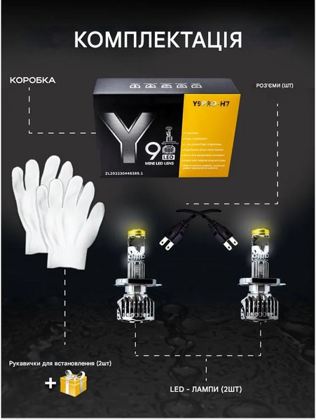 Y9Pro LED міні-лінза H7 12V 60W 10000Lm 6500K Canbus &mdash; основне фото товару