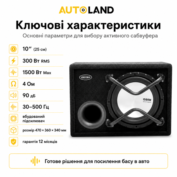 GELONG Zhuoba M10 A138 активный сабвуфер 10" 1500W с фазоинвертором и комплектом проводов &mdash; основное фото товара