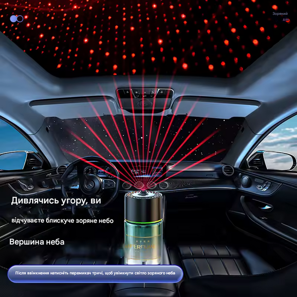 BUSHINECO Evo USB автомобільний аромадифузор розпилення + масло Блакитний океан &mdash; основне фото товару