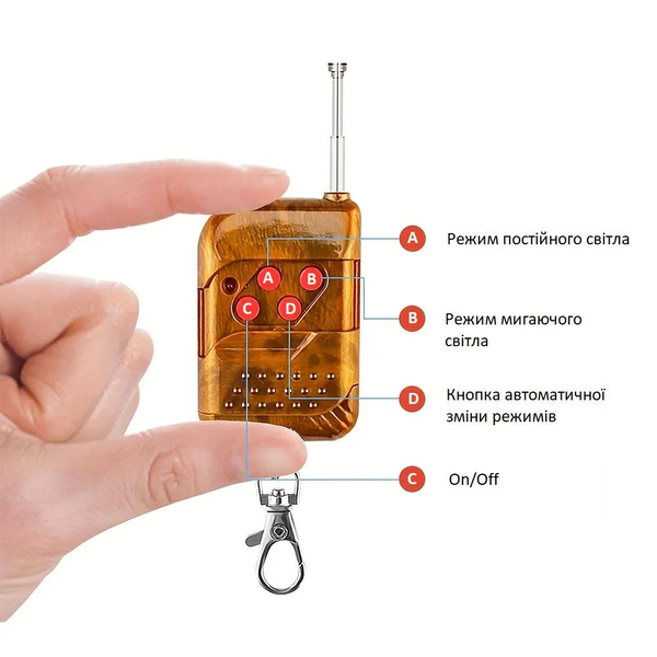 Стробоскоп светодиодный 12-24V 6LEDх4 шт, пульт 12 режимов (синий) BS-1-4-6LED (B) &mdash; основное фото товара