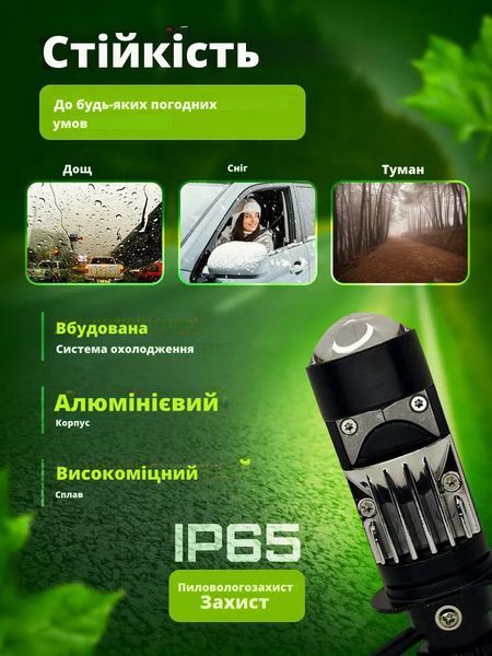 Y10 Pro LED міні-лінза H7 12V 60W 6000Lm 6000K Canbus &mdash; основне фото товару