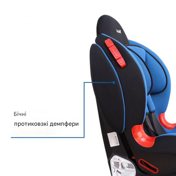 Дитяче автокрісло Siger Кокон IsoFix Синій &mdash; основне фото товару