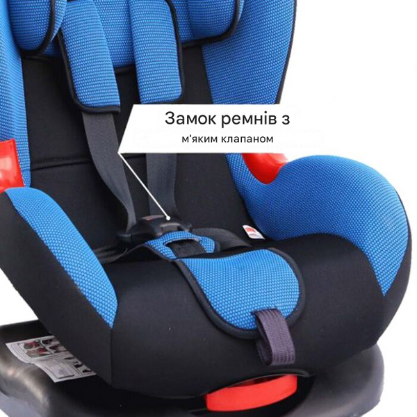 Дитяче автокрісло Siger Кокон IsoFix Синій &mdash; основне фото товару