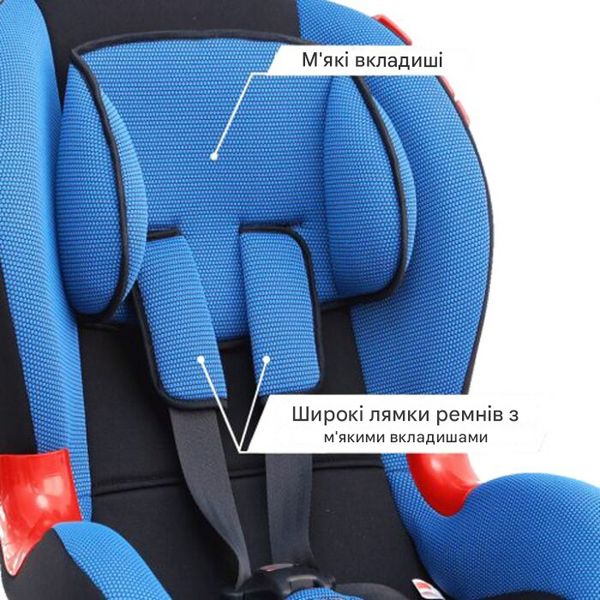Дитяче автокрісло Siger Кокон IsoFix Синій &mdash; основне фото товару