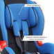 Дитяче автокрісло Siger Кокон IsoFix Синій &mdash; фото товару 2 з 6