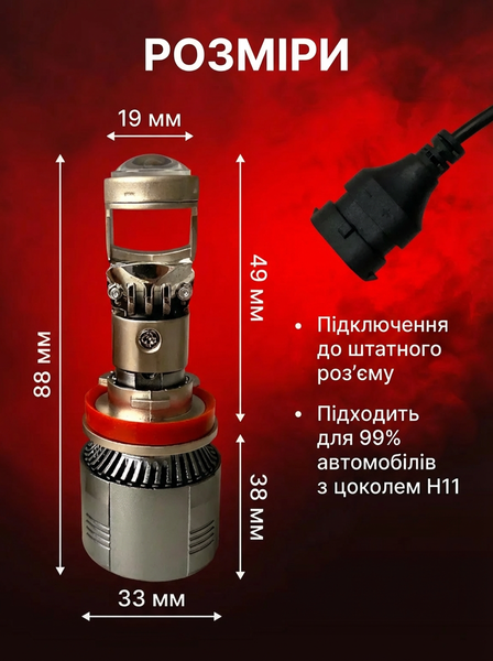 A80S LED мини-линза H11 12V 160W 18000Lm 6000K Canbus &mdash; основное фото товара