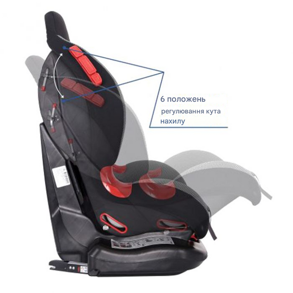 Дитяче автокрісло Siger Кокон IsoFix Сірий &mdash; основне фото товару