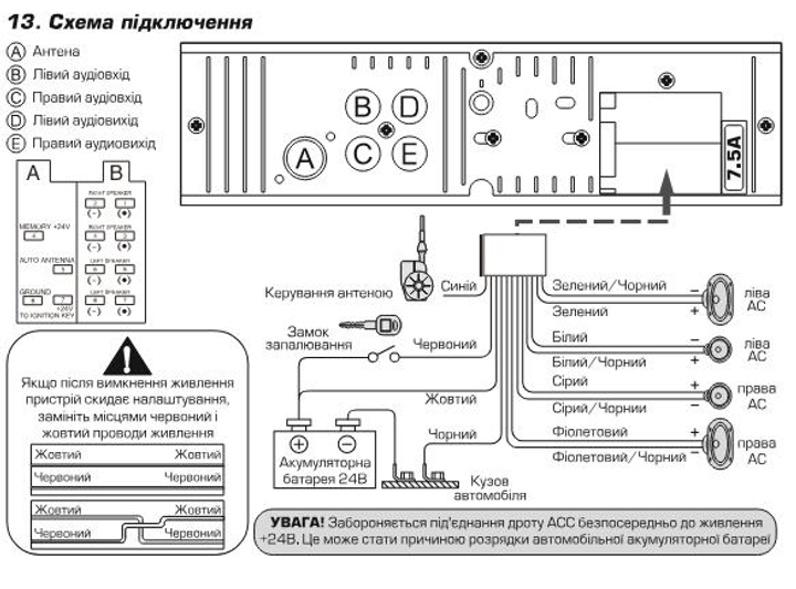 Автомагнитола Fantom FP-024 Black/Green 24V, USB, microSD, 4x50W &mdash; основное фото товара