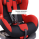 Дитяче автокрісло Siger Кокон IsoFix Червоний &mdash; фото товару 2 з 6