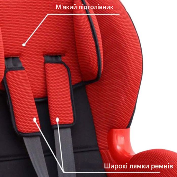 Дитяче автокрісло Siger Кокон Червоний &mdash; основне фото товару