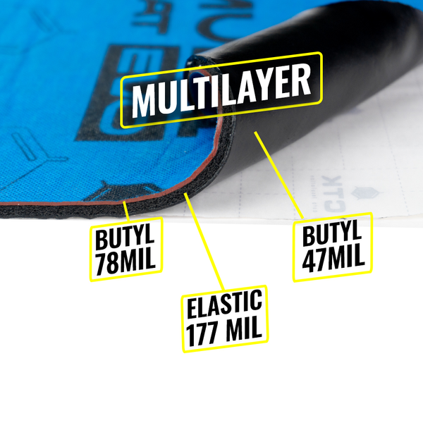 Віброізоляція для авто СТК MULTIMAT EVO 370х500х7,5мм (3 шари, вологостійка)