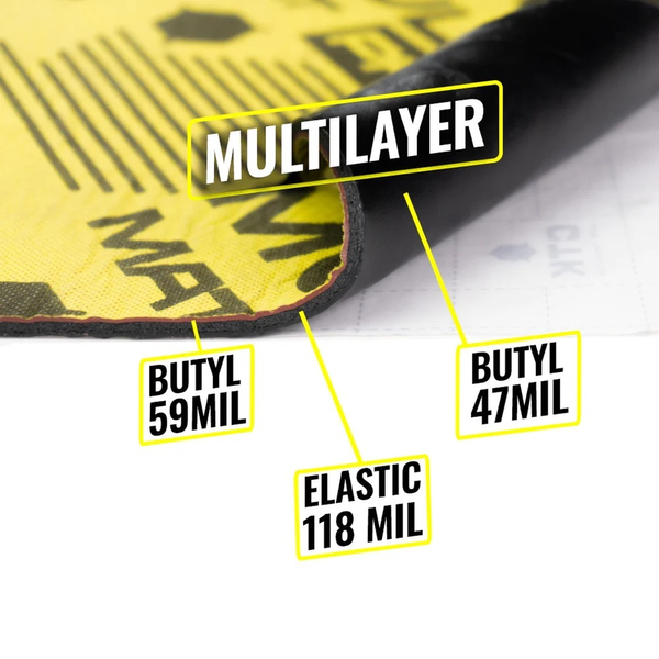 Виброизоляция для авто СТК MULTIMAT PRO 370х500х5,5мм (4 слоя, влагозащитная) &mdash; основное фото товара