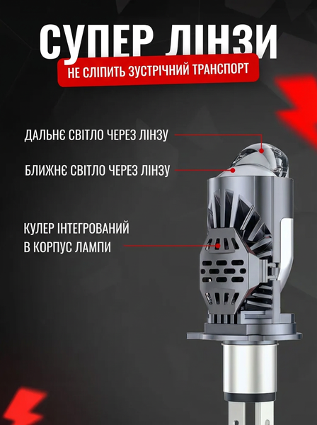 M01J LED міні-лінза H4 12V 80/100W 11000/13000Lm 6000K Canbus &mdash; основне фото товару