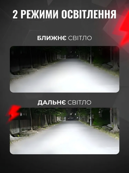M01J LED міні-лінза H4 12V 80/100W 11000/13000Lm 6000K Canbus &mdash; основне фото товару