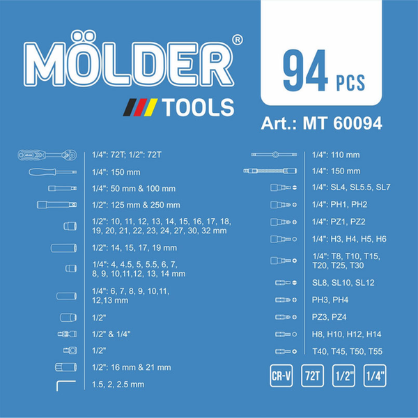 Набір інструментів Molder 94 шт. 1/2", 1/4" MT60094