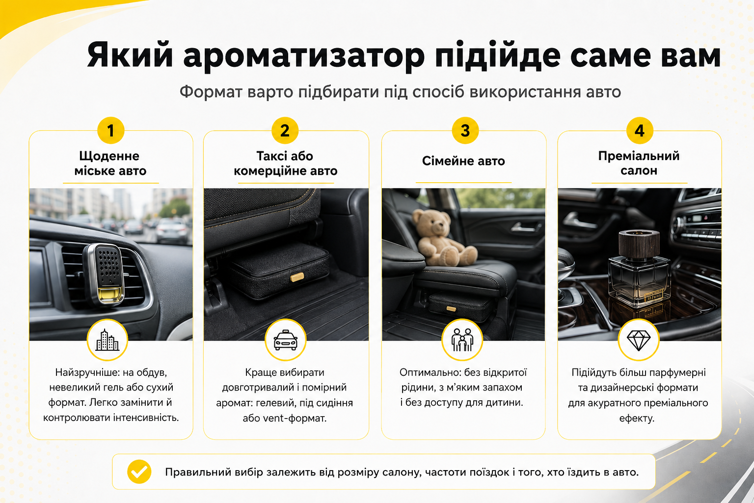 Какой ароматизатор выбрать для семейного авто, такси, ежедневных поездок и премиального салона