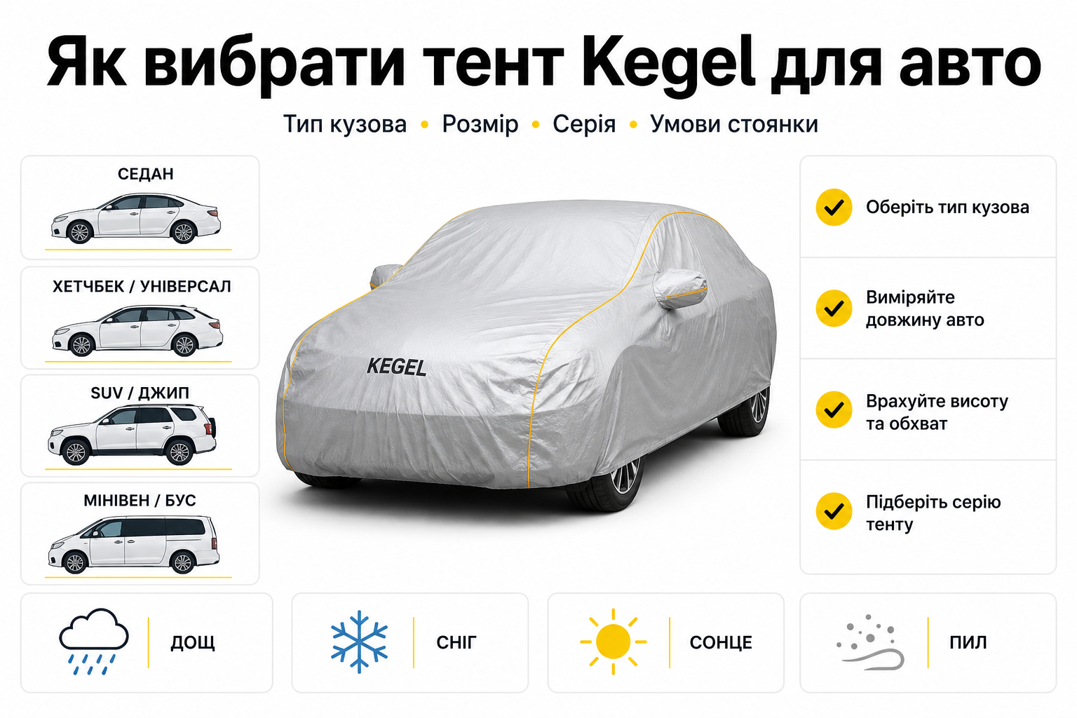 Автомобильные тенты Kegel для седана, хэтчбека, джипа, минивэна и буса