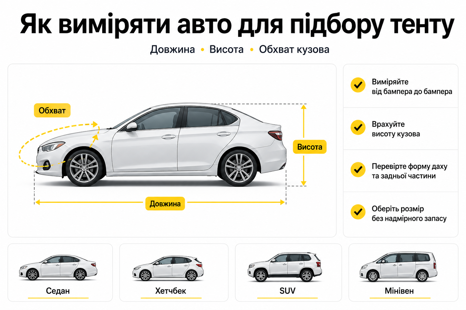 Як виміряти авто перед вибором тенту Kegel: довжина, висота, обхват кузова